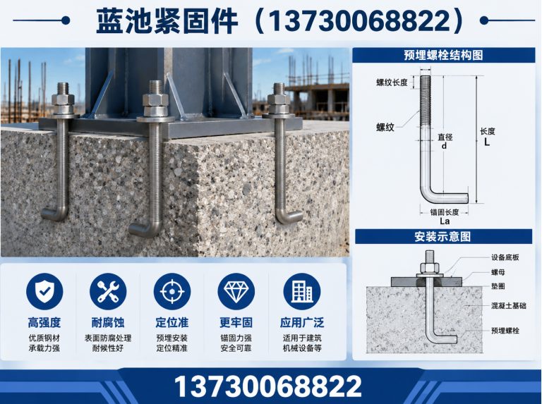永年区永年标准件展示图